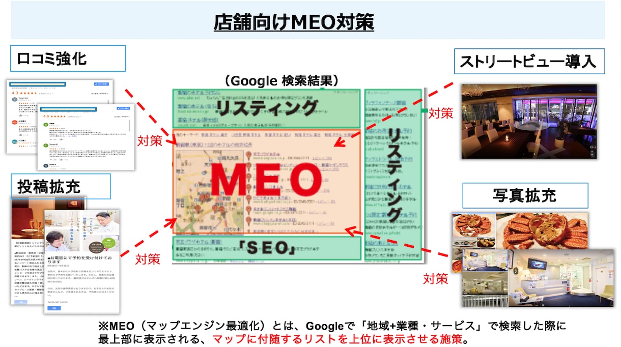 ご自身でMEO対策してみませんか？講義します ★SEO対策を超える、MEO対策★プロが徹底解説！ イメージ1