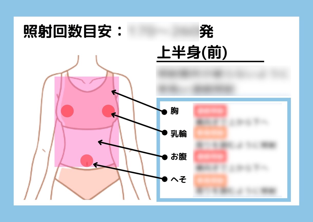 脱毛サロン研修用の資料を提供します イラスト付きで分かりやすい！サロン店員をいち早く一人前に イメージ3