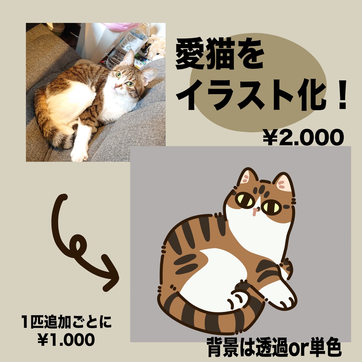 猫ちゃんお写真をイラスト化しますます 可愛らしくシンプル化して描きます！ イメージ1