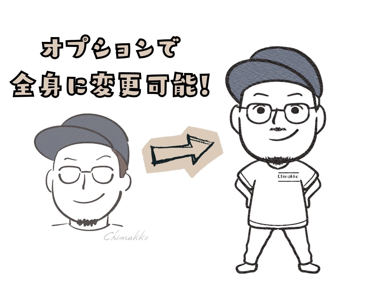 最短5日納品！ゆるくシンプルな似顔絵をお描きします 名刺・席次表・アイコンにおすすめ！大人数対応も可能 イメージ8