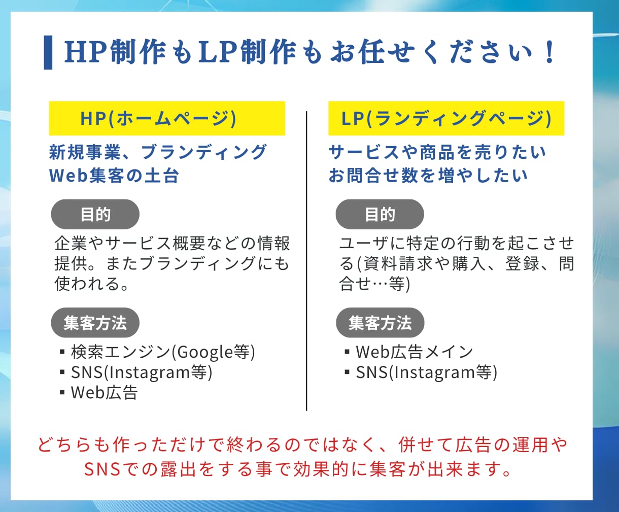SEO◎インボイス◎StudioでHP作ります 高品質｜簡単更新 | WEBサイト ホームページ LP イメージ7
