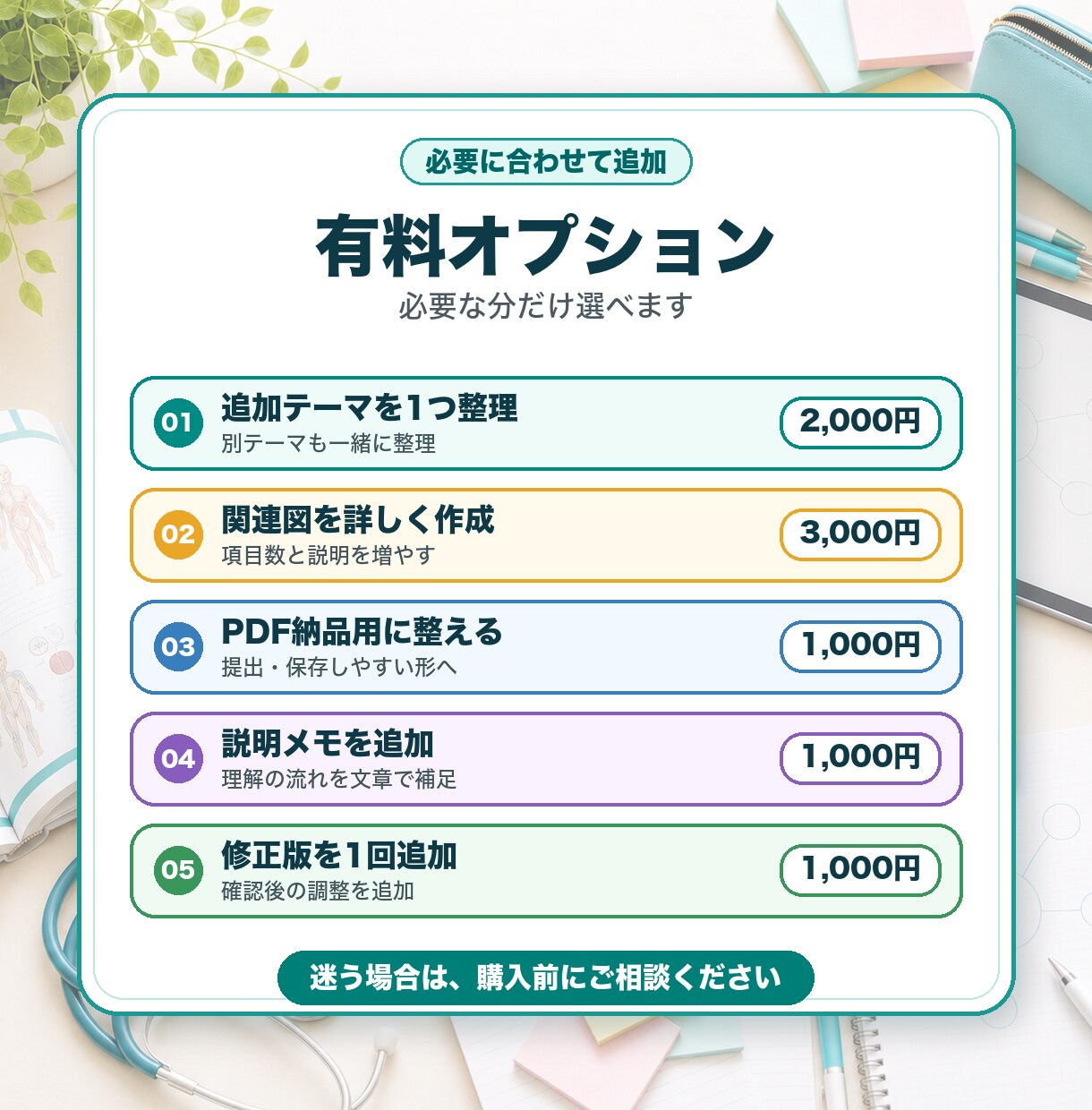 看護学習を関連図にします 疾患・薬・ケアのつながりを整理 イメージ8