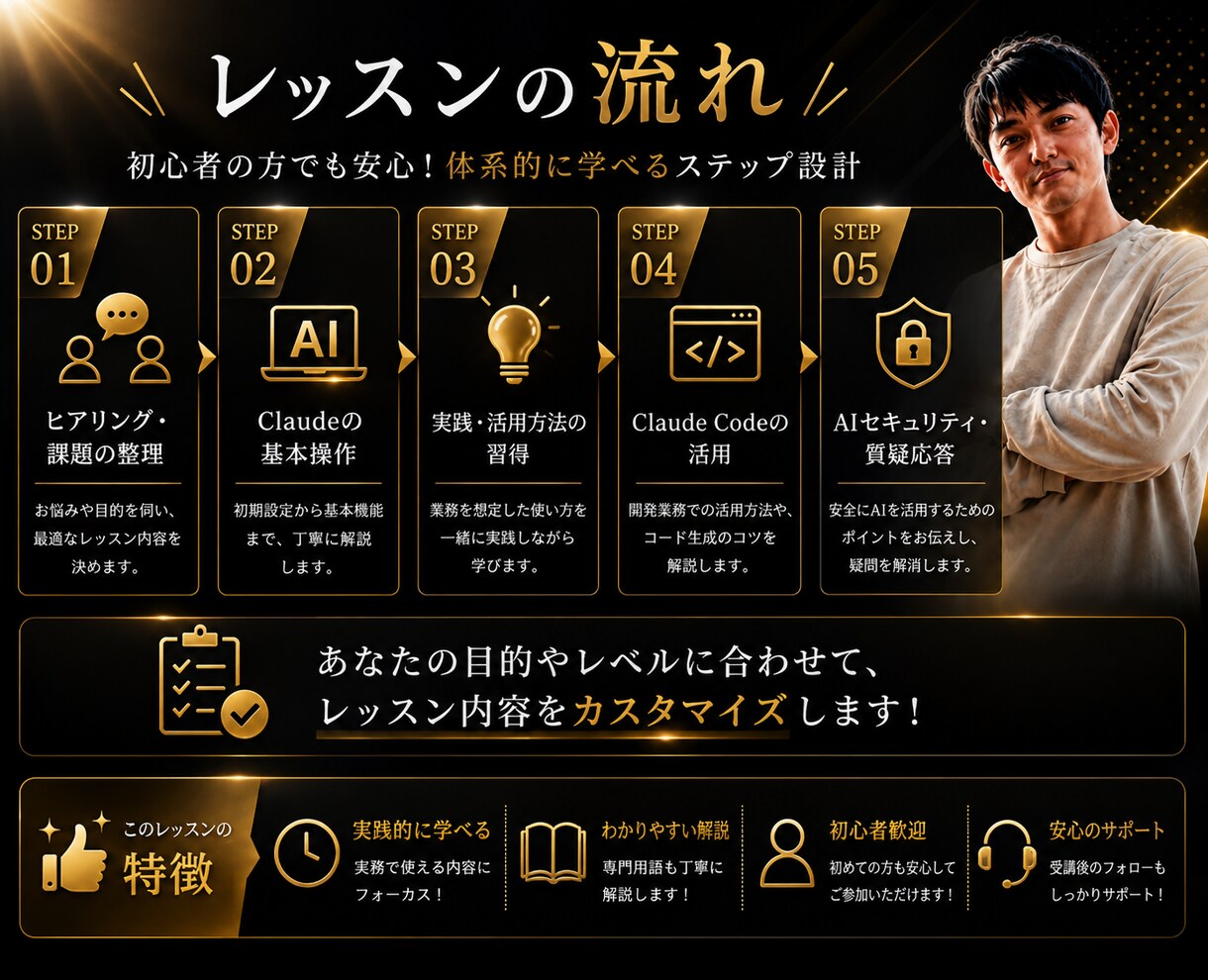 Claude活用をマンツーマンで教えます 仕事で成果につながるClaudeを実践形式でレッスン イメージ3