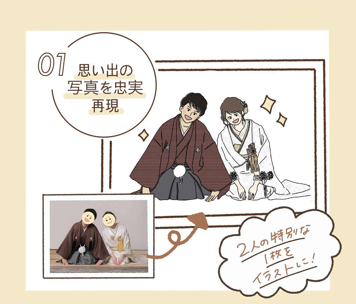ウェディングイラスト作成します 世界に1枚！ご依頼者様の思い出をかたちにします☺︎ イメージ2