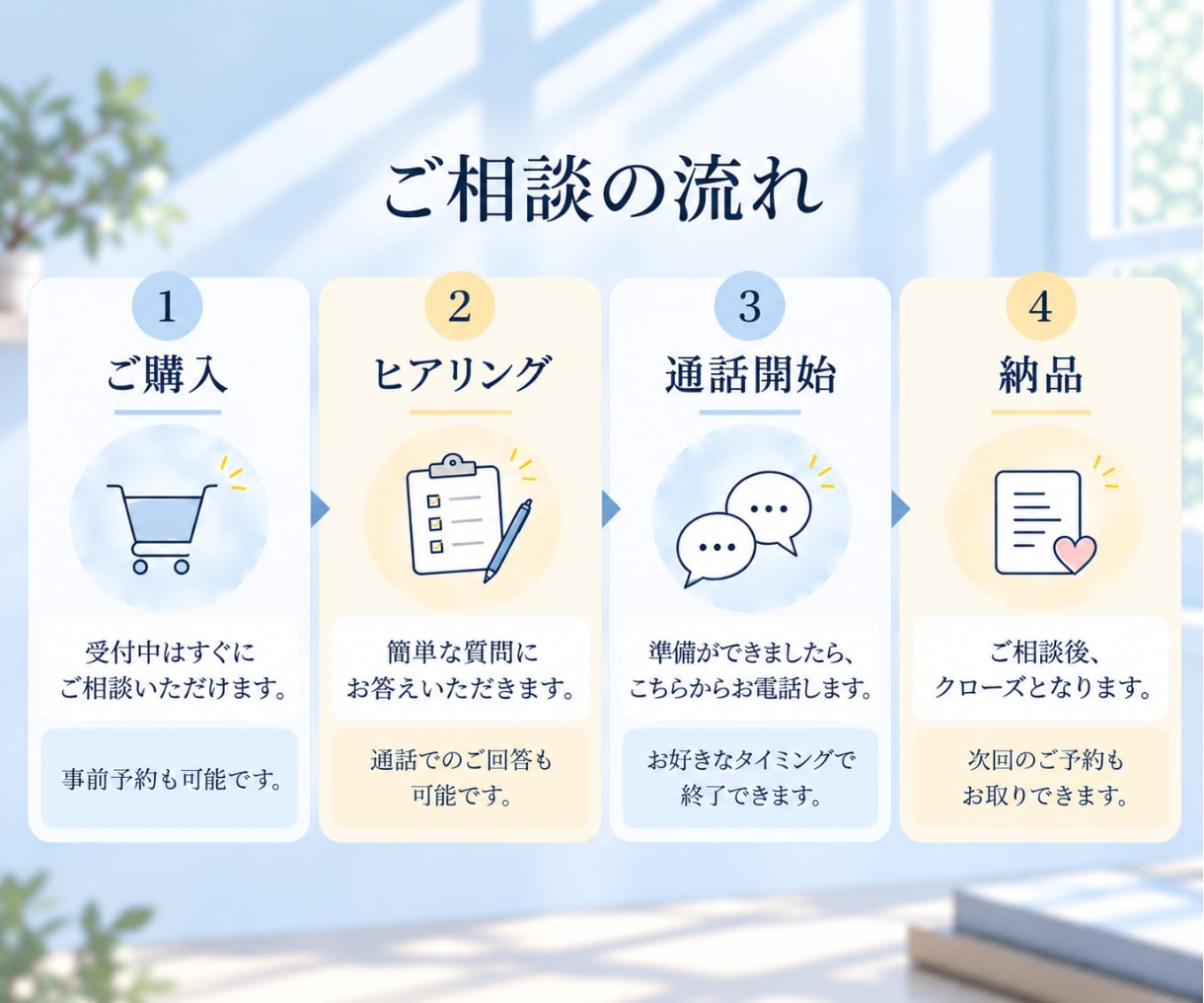 依存症治療の現場で働く精神科看護師がここにいます 日中は特別価格◎アルコール/薬物/ギャンブル/性/占い依存等 イメージ9