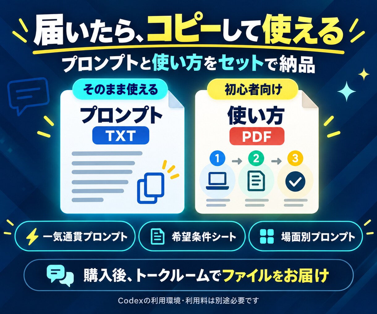 転職用Codexプロンプト一式をお届けします 登録・応募・返信・日程調整まで。使い方付き イメージ3