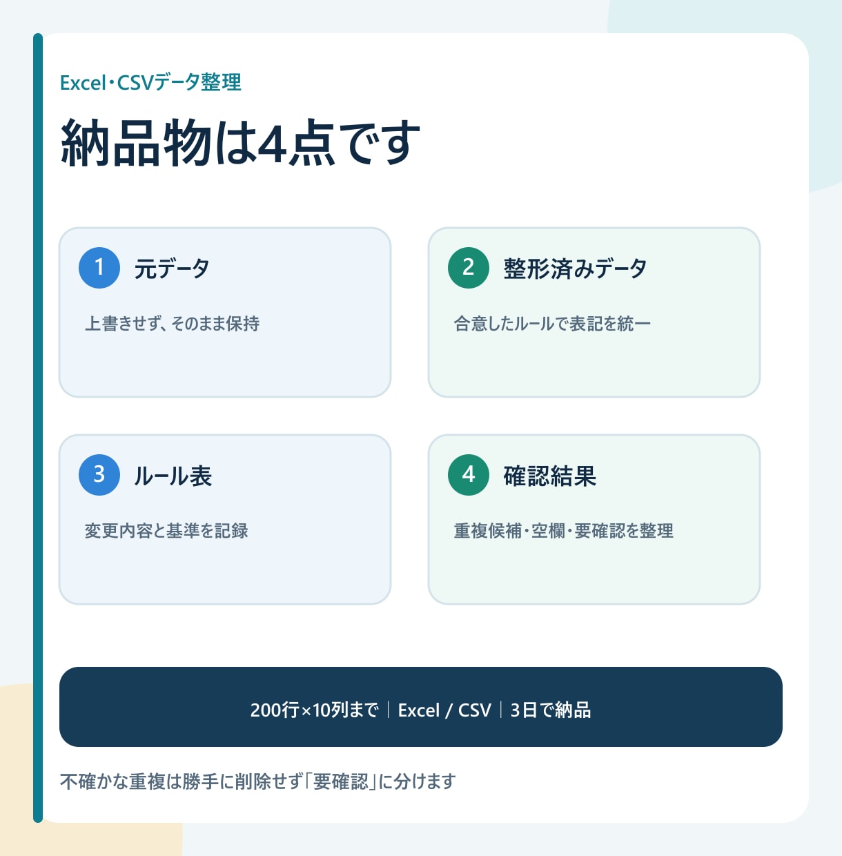 Excel・CSVの表記ゆれ・重複を整理します 200行×10列｜元データを残し要確認箇所も分けて納品 イメージ2