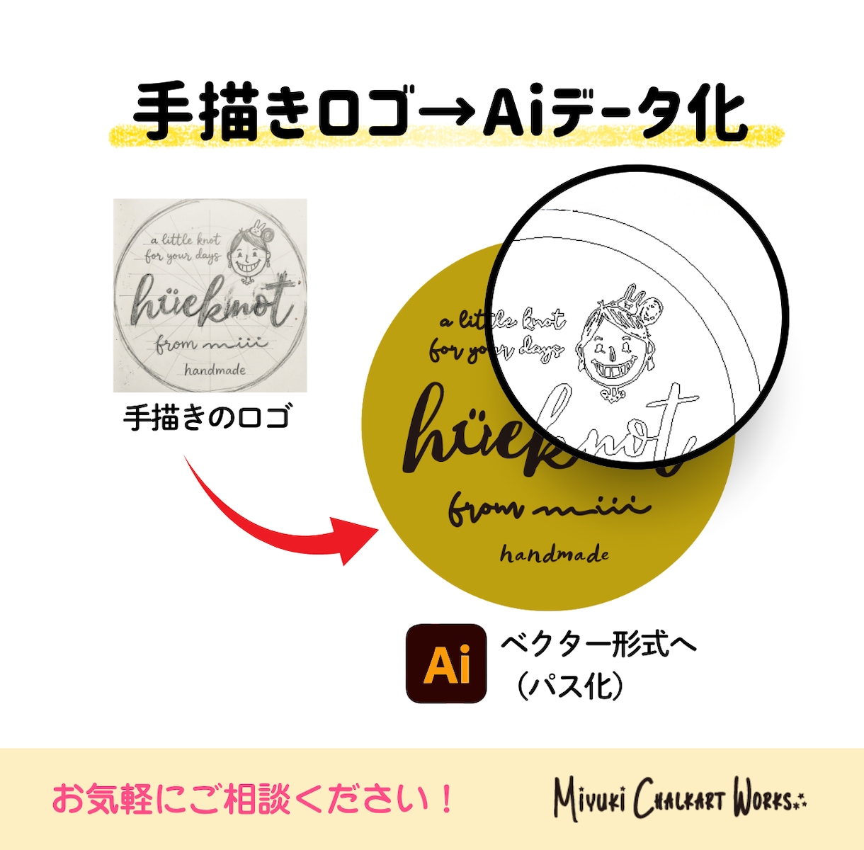 印刷会社に渡せるaiデータを作成します 印刷初心者さんも安心♪急ぎのデータ作成もご相談ください イメージ2