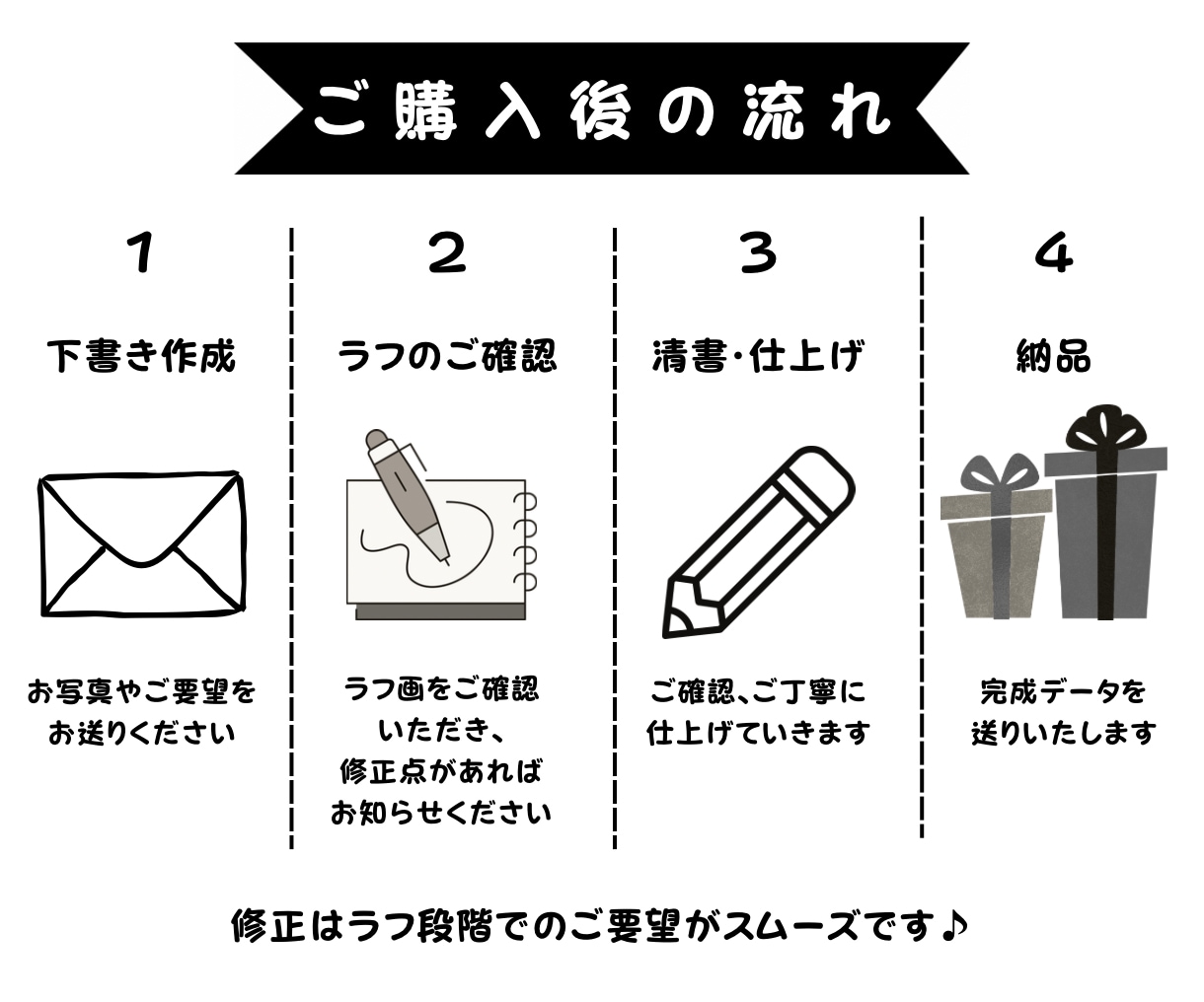 白黒で特徴を捉えた似顔絵をお描きします 商用利用可能！SNS・名刺・プロフィールにおすすめです！ イメージ4