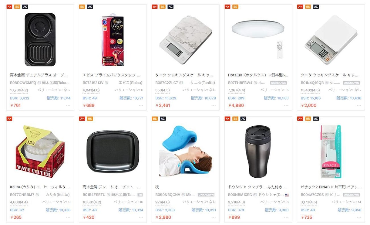 中国輸入商品リサーチ輸入代行をします マニアックなものからポピュラー品まで イメージ2