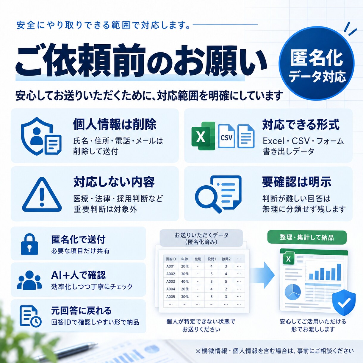 アンケート結果を見やすいExcelに整理します 集計・グラフ・自由記述整理まで1ファイルで納品 イメージ4