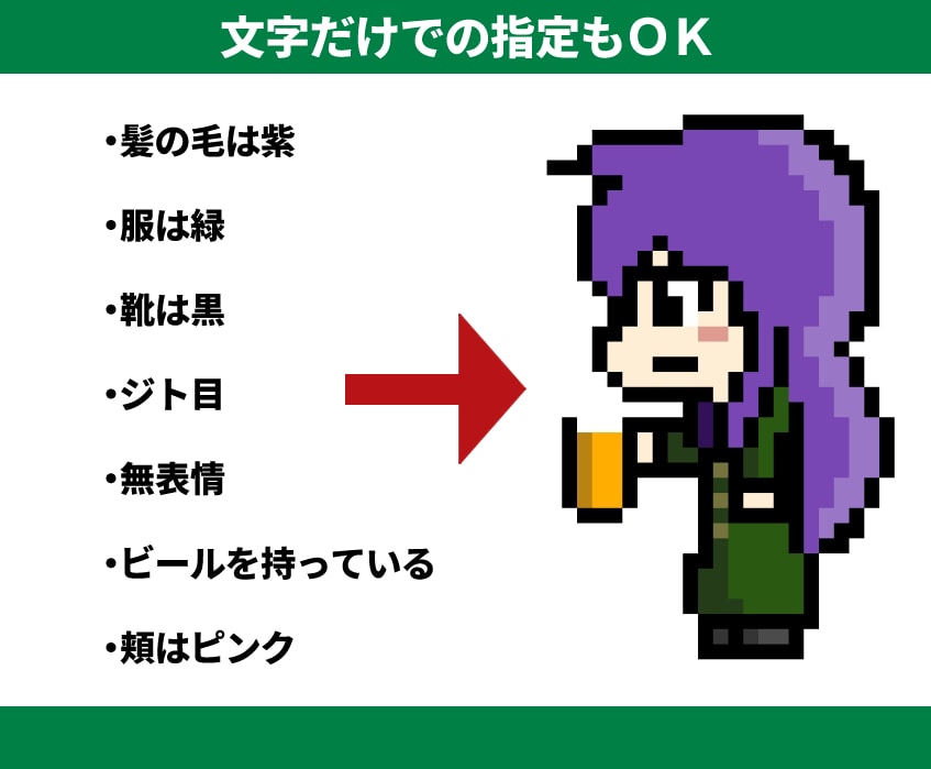 ドット絵キャラクターを描きます 似顔絵、アイコン、Tシャツやグッズ製作などにもどうぞ！ イメージ4