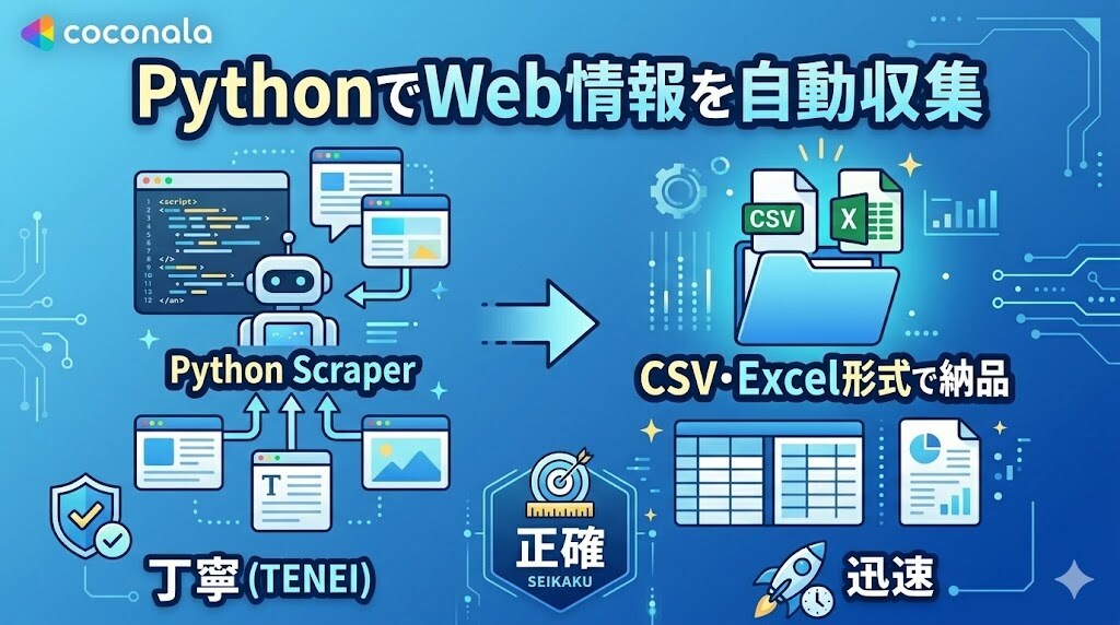 PythonでWeb情報を自動収集CSV納品します 手作業のコピペ作業をゼロに！丁寧・正確・迅速に対応します イメージ1