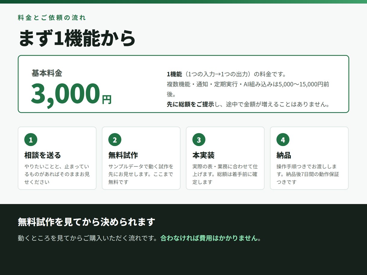 ChatGPTで止まった業務自動化を完成させます 途中のGAS・エラー画面で相談可。修正範囲を先に確認 イメージ6
