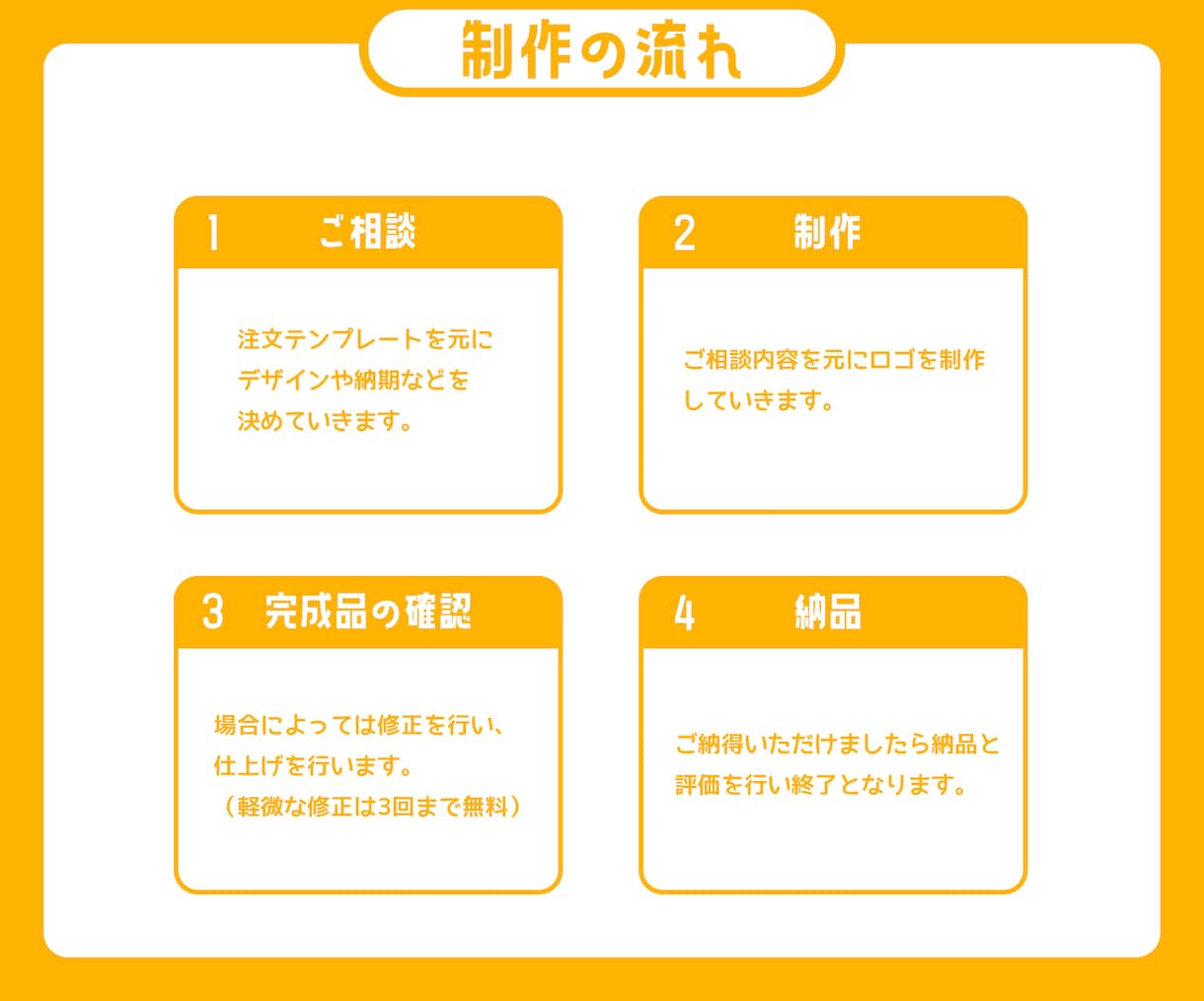 商用可！Vtuber名前ロゴやその他ロゴ作ります 初めての依頼でもすぐ簡単にできる注文テンプレートあり！！ イメージ5