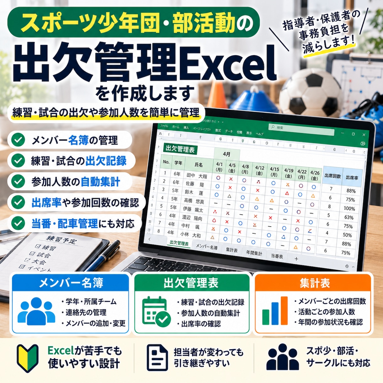 スポ少・部活動の出欠管理Excelを作成します 練習・試合の出欠や参加人数を簡単に管理できます イメージ1