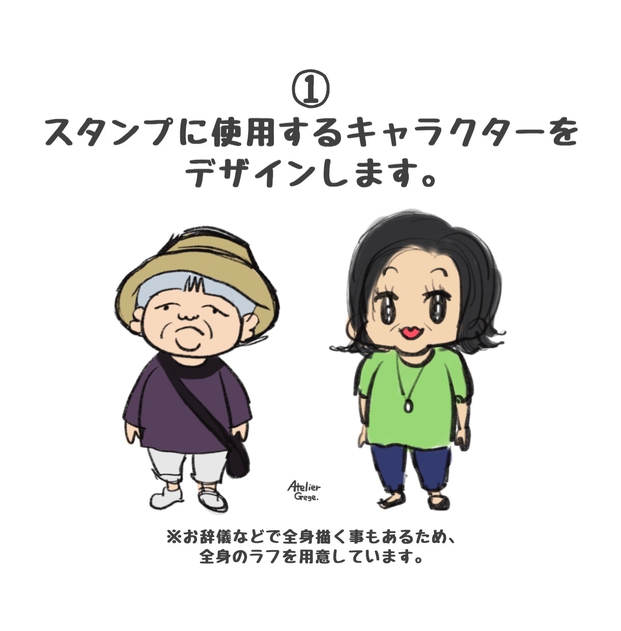 そっくりでかわいい！似顔絵LINEスタンプ作ります こんなスタンプあったら良いな！とネタをあたためていませんか？ イメージ2