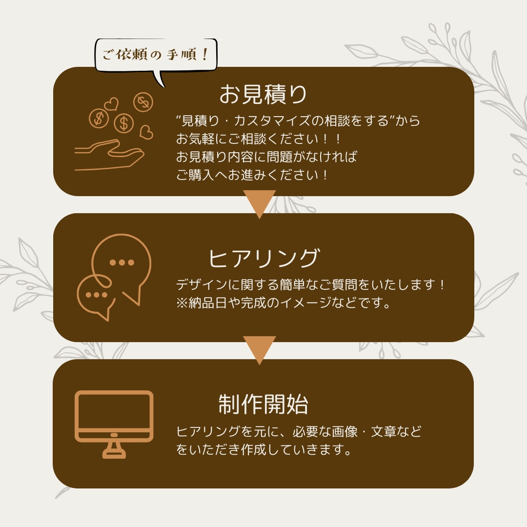 目に留まる、印象的なバナーを制作します 丸投げOK！イメージがなくても安心！ イメージ2