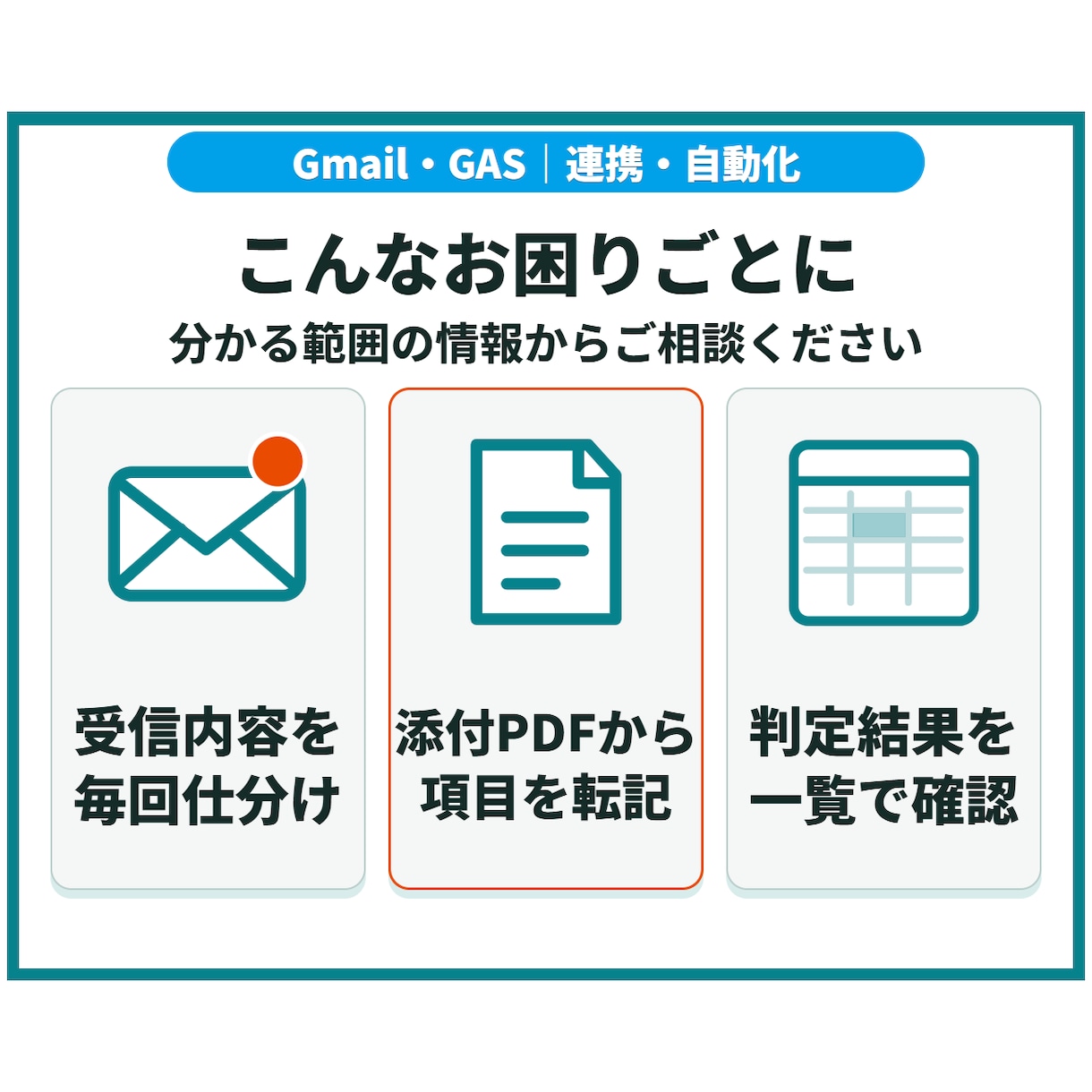 Gmail・PDF処理をGASで自動化します 受信内容の分類・転記を、確認しながら自動化 イメージ2