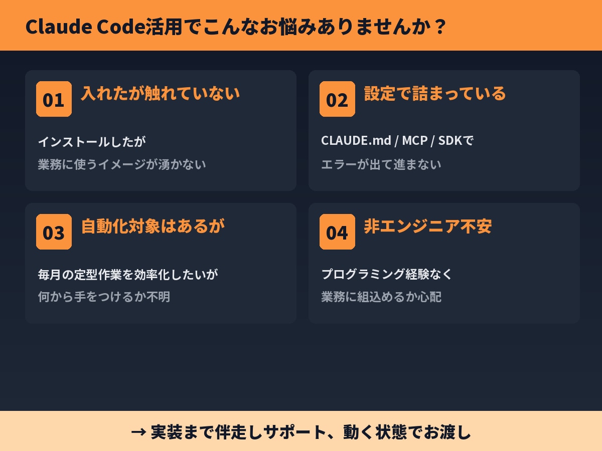 Claude Codeで業務自動化を伴走します 非エンジニアOK｜実装まで伴走する業務自動化 イメージ2