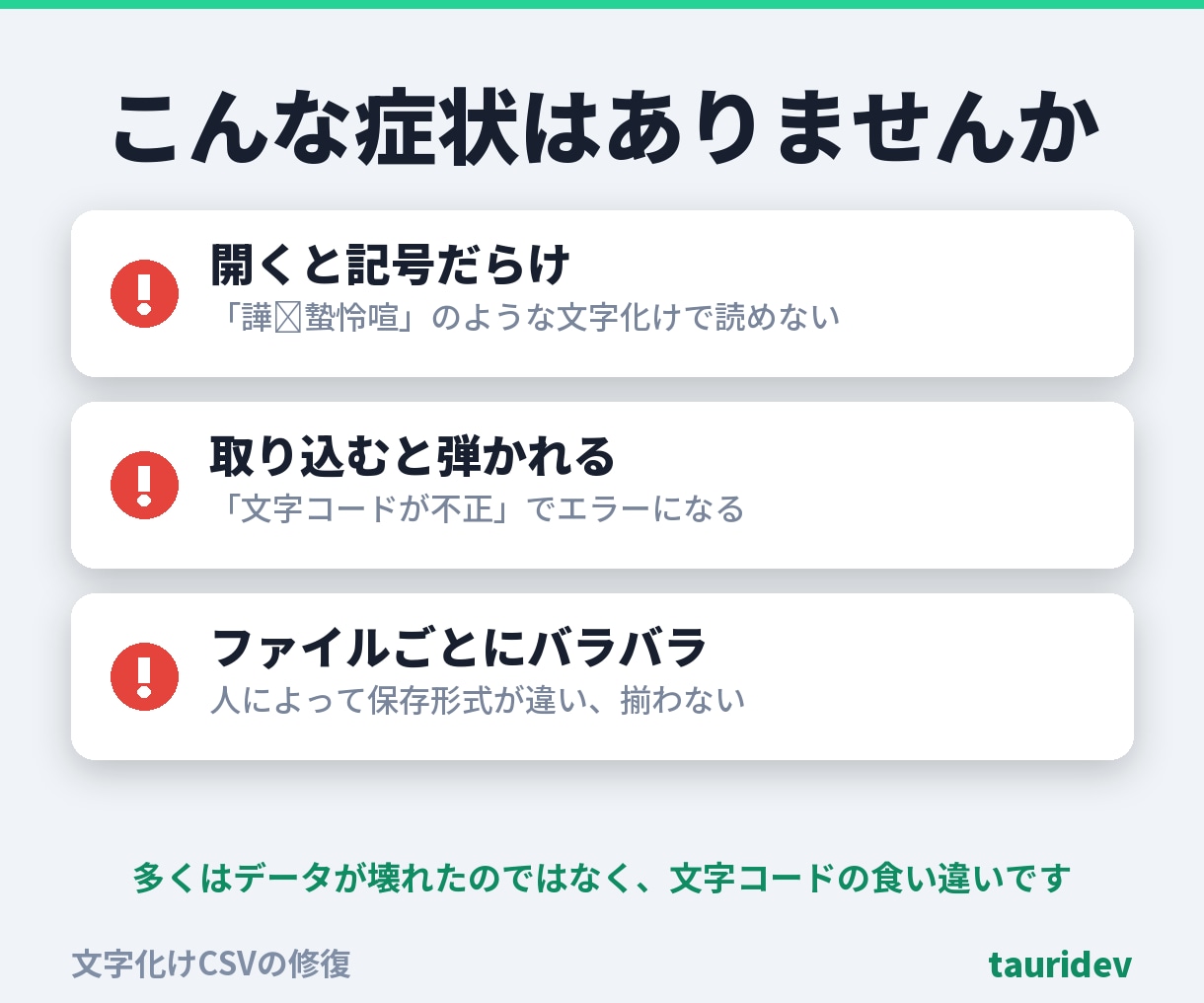 文字化けしたCSVを元の中身のまま直します 文字コードを判定しUTF-8に統一。中身は変えず・総額表示 イメージ2