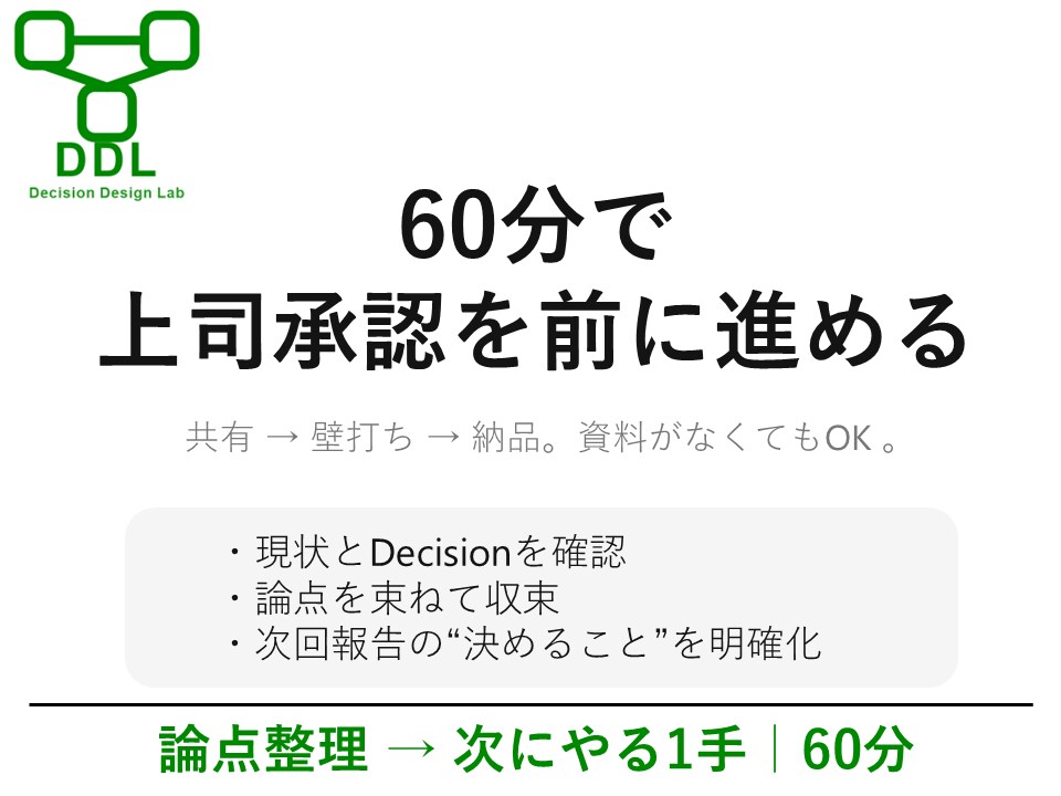 上司レビューの論点整理を60分でします 決裁者が決められる形に整えます イメージ4