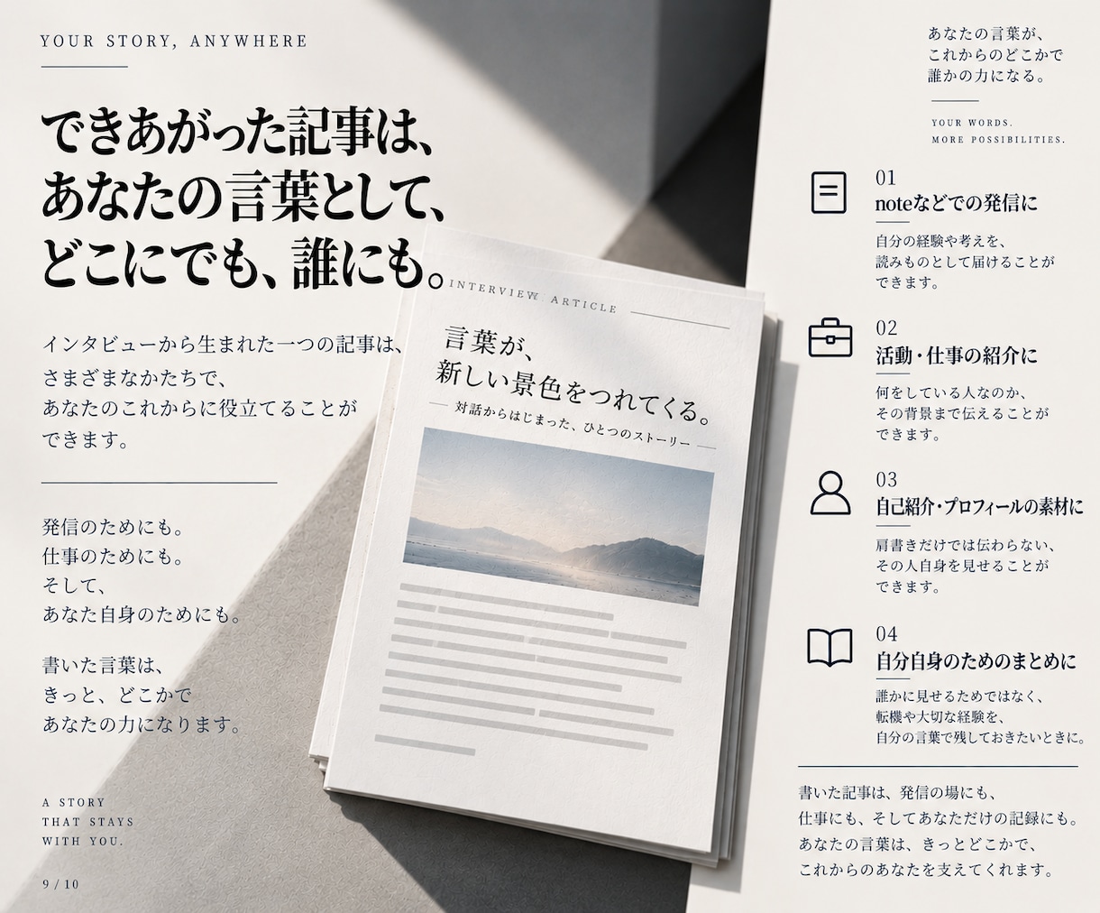 AIと質問を設計し、あなたの経験を記事にします 話すところから、まだ言葉になっていない経験を読める形へ イメージ9