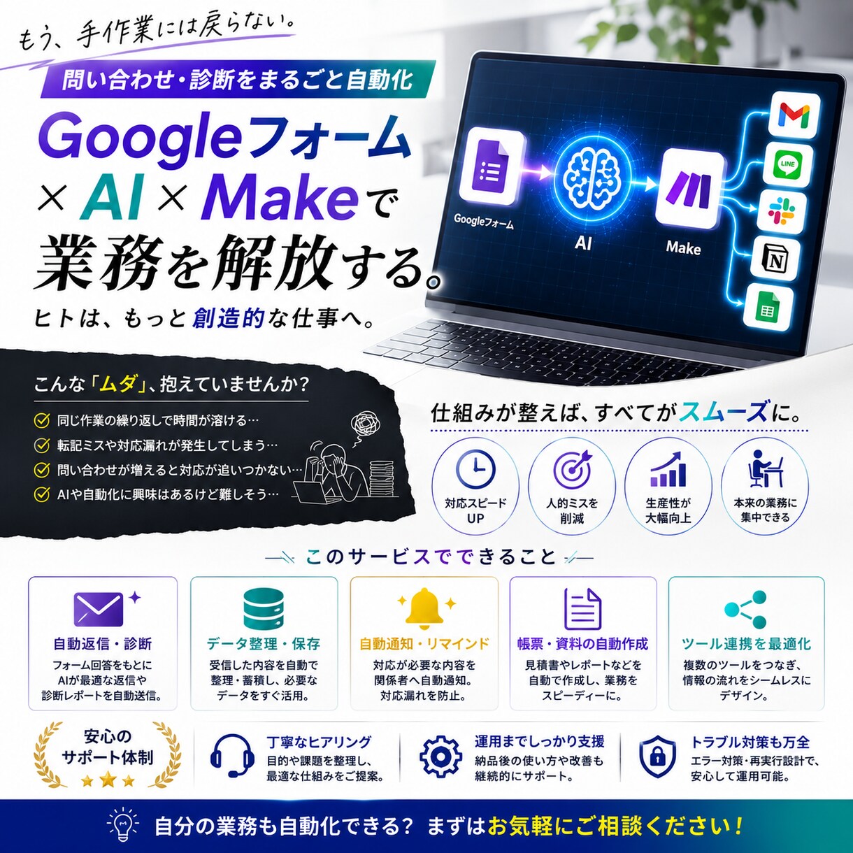 MakeでAPI連携を自動構築します ヒアリングから設計・運用まで対応 イメージ3