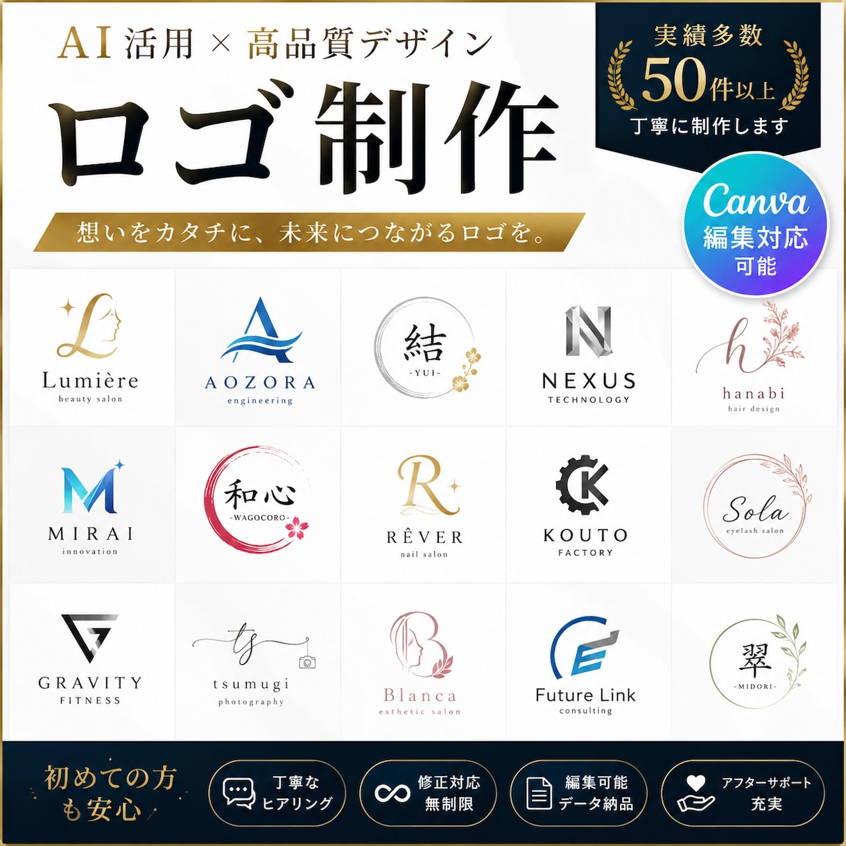 AIを活用したシンプルロゴを制作します Canva編集対応で柔軟に納品可能です。 イメージ1