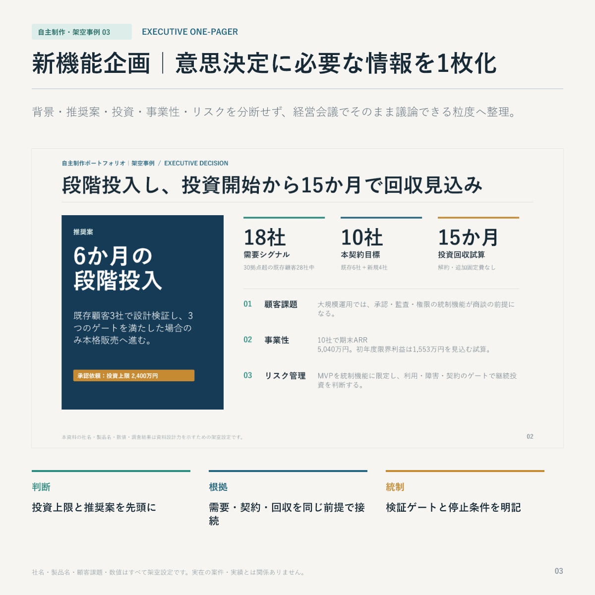 原稿・メモからPowerPoint資料を作成します PowerPoint実務4年以上｜構成・文章・図解まで対応 イメージ5