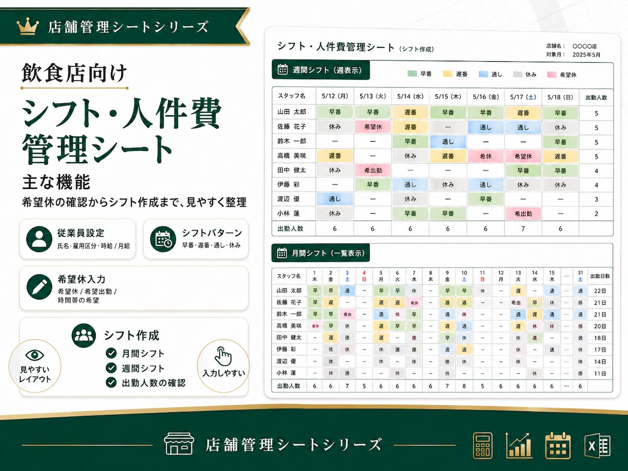 飲食店向けシフト・人件費管理Excelを提供します 月間・週間シフトと人件費見込を入力だけで自動集計 イメージ1
