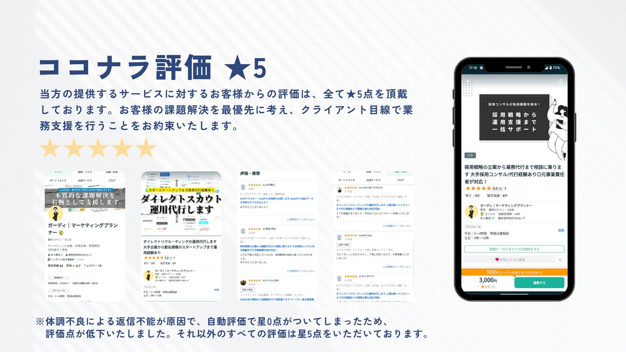 Wantedlyの採用運用代行します 採用広報でお悩みの経営者・人事向け◎成果にコミットします イメージ3