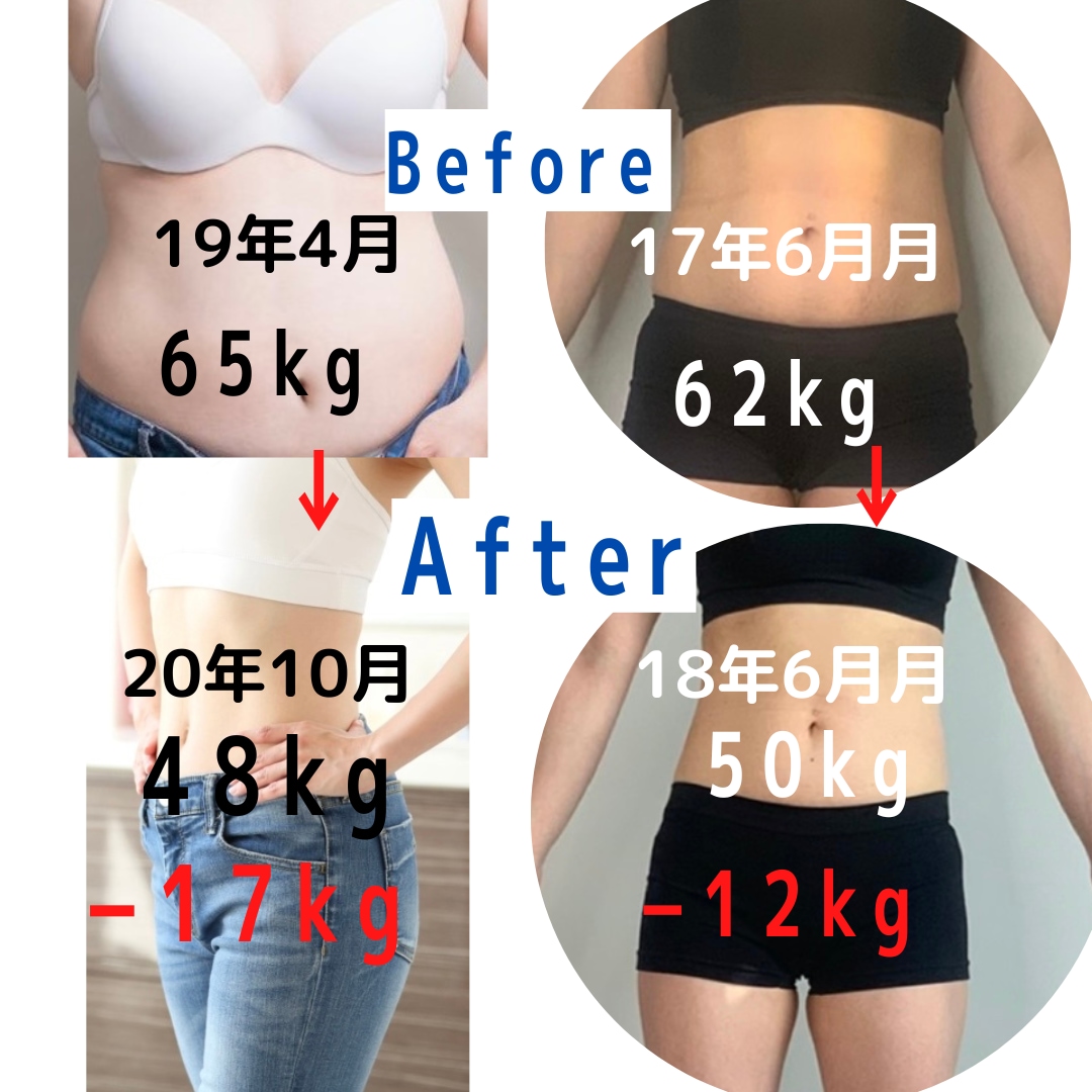 管理栄養士がダイエットが続かない人へサポートします 食と栄養のプロによる正しいダイエット知識、メニュー構成伝授！ イメージ4
