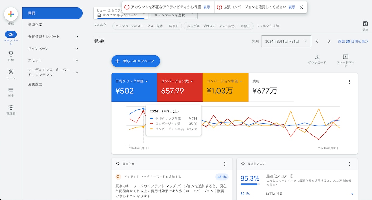 Google認定パートナーが広告運用いたします 現役マーケティングディレクターが運用！ イメージ2