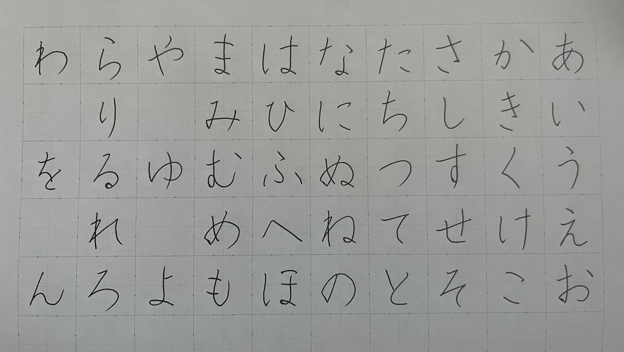 大切な人へのお手紙も⭐︎真心こめて丁寧に代筆します 履歴書、ESなど何でもご相談ください！即日対応いたします⭐︎ イメージ1