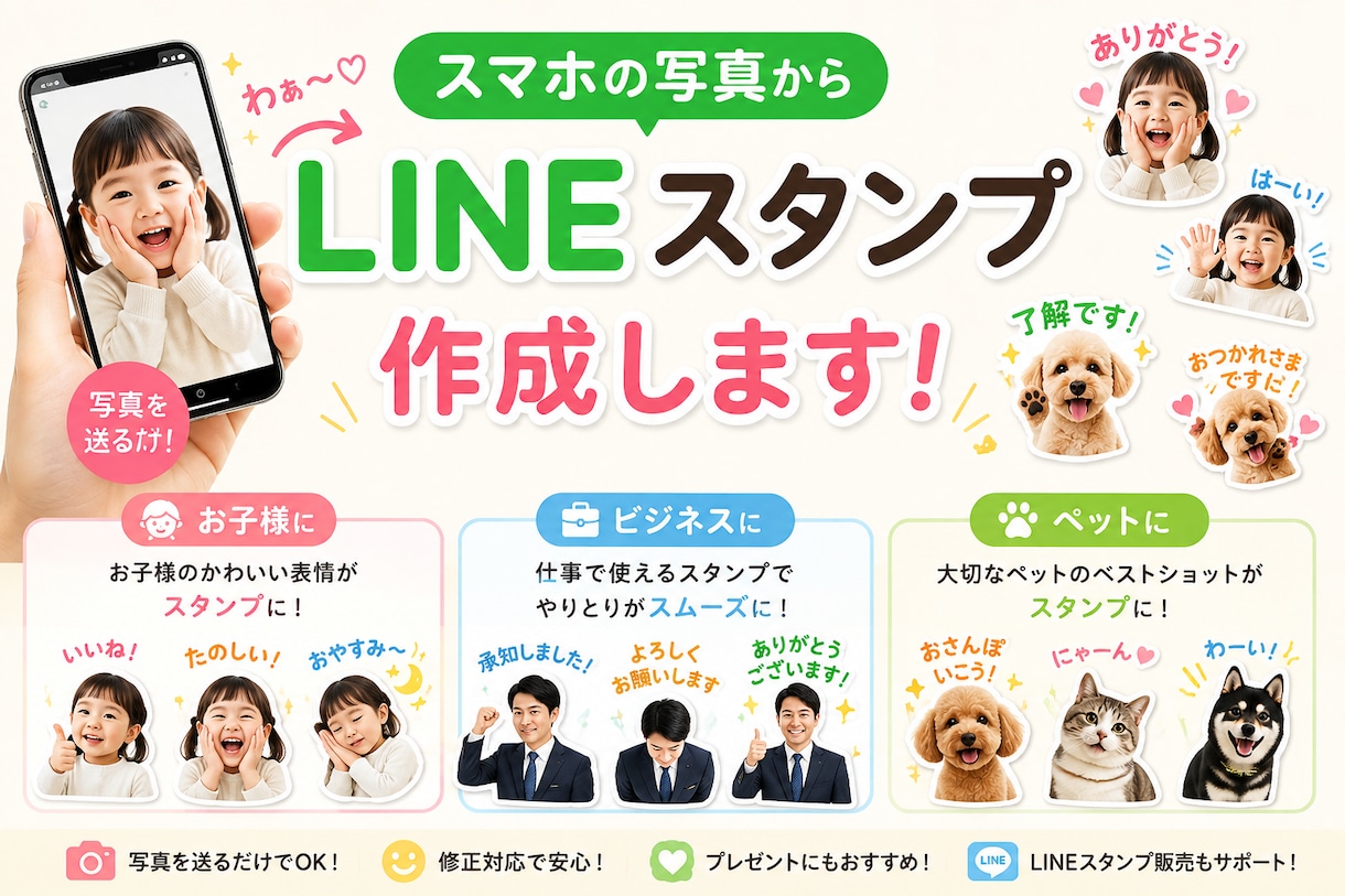写真から世界にひとつのLINEスタンプを作ります 写真を送るだけ！納品前の修正ok！日常使用やビジネス仕様も イメージ1