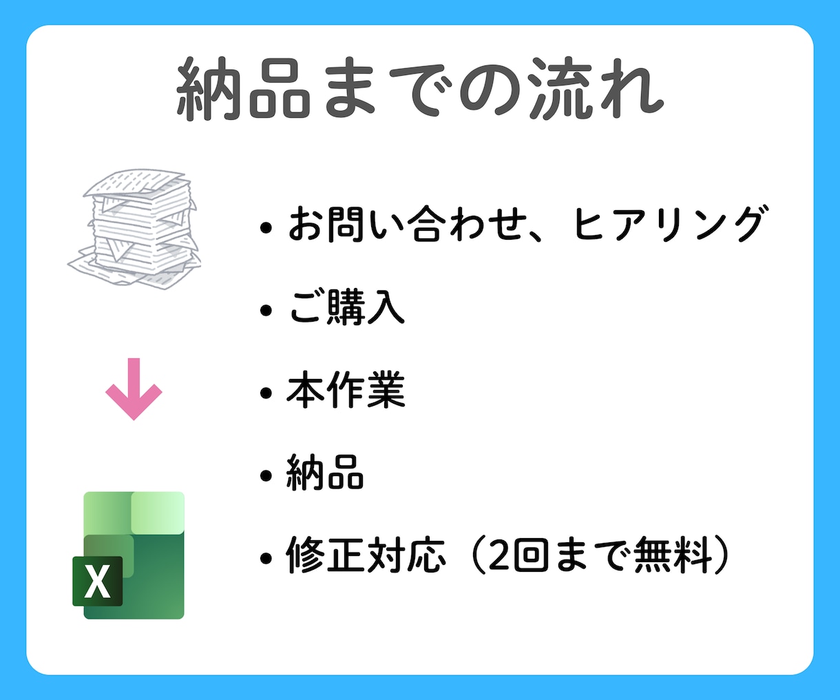 使い続けやすいテンプレート作成、丁寧に対応します 色々な表対応！見積書、日報、管理表、シフト表、チェックシート イメージ7