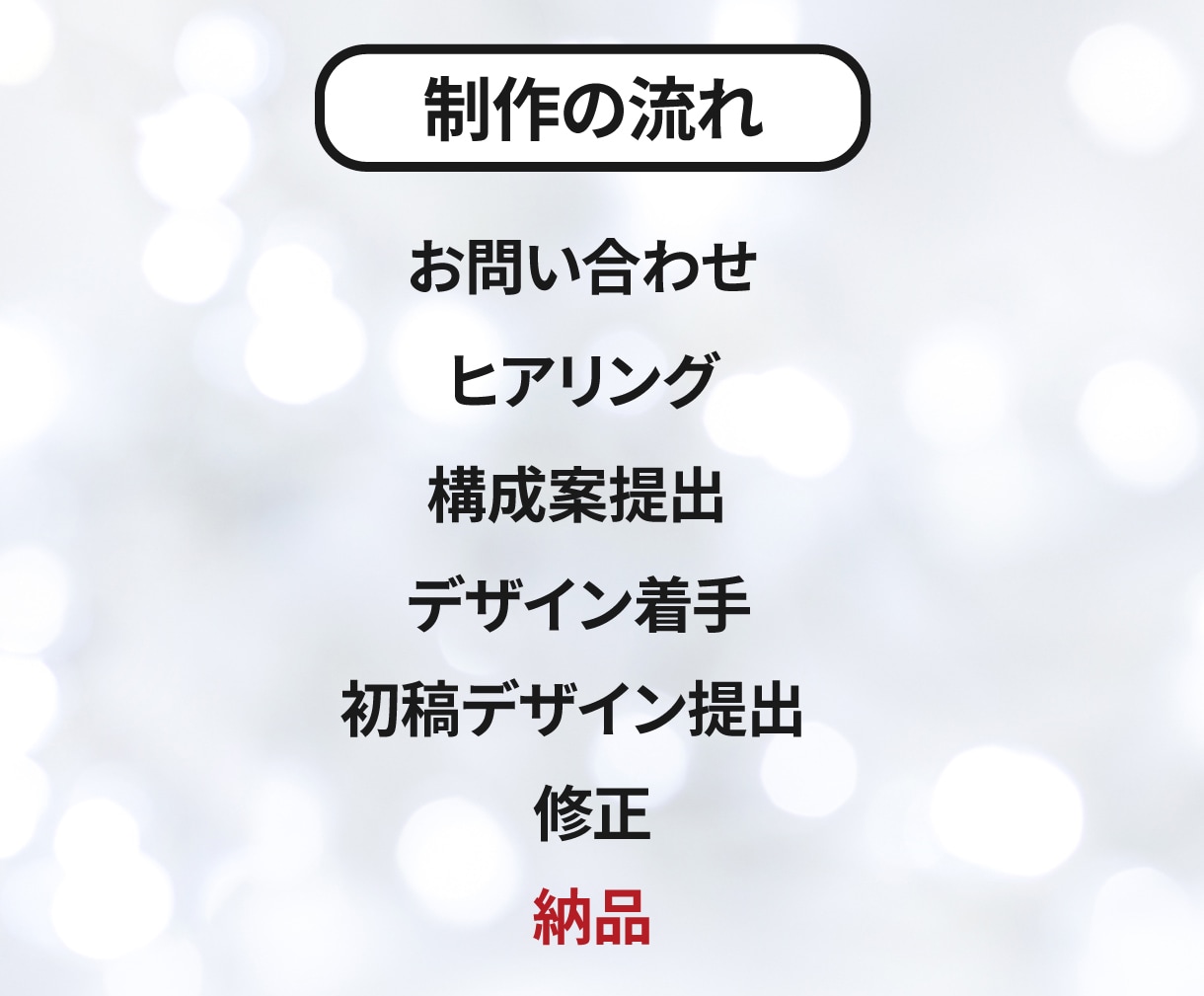 ページ構成・デザインまで考案！売れるLP制作します 見た目だけではない！訴求がしっかり伝わるLP制作いたします。 イメージ7