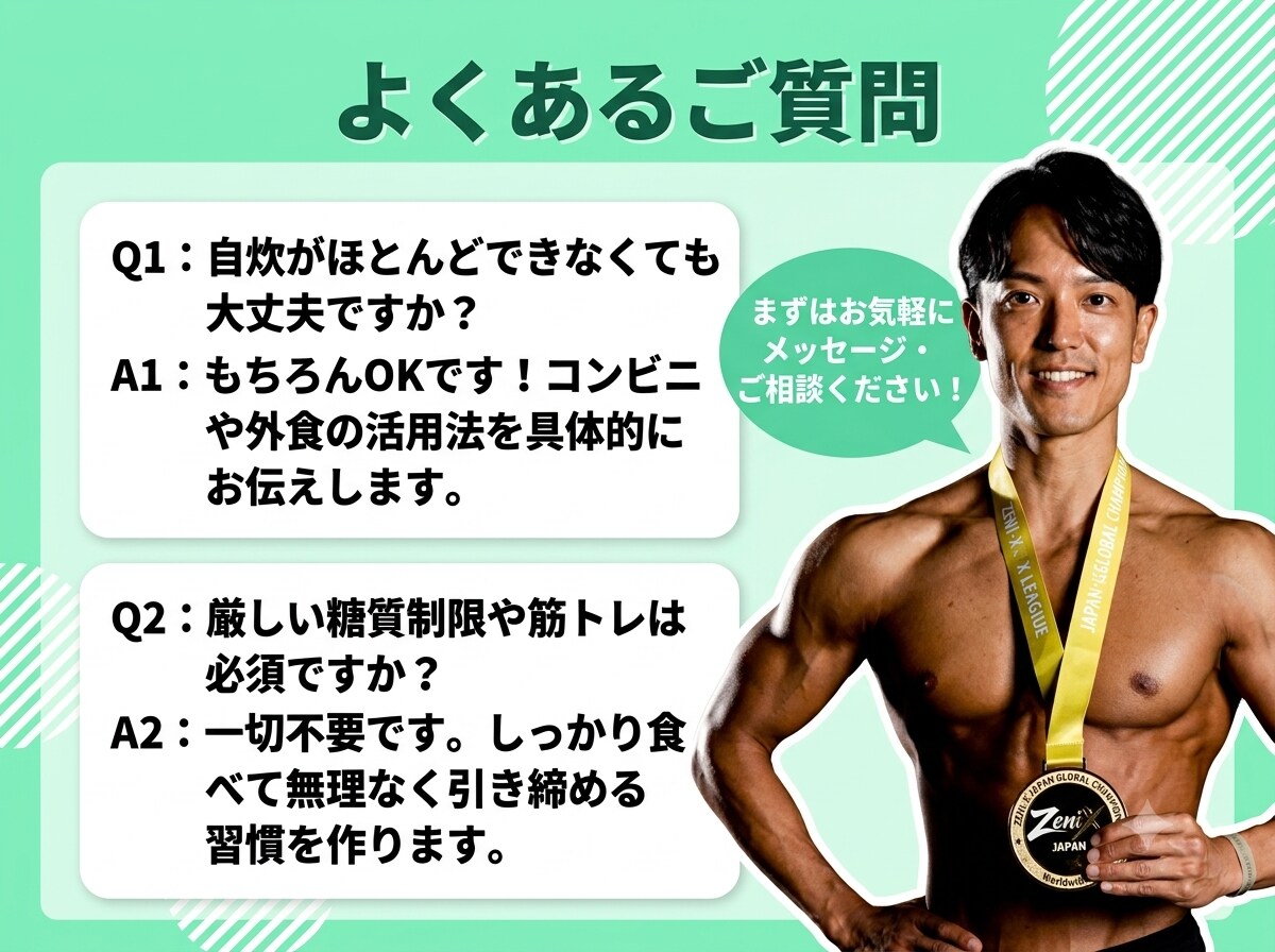 限定3名！フィジーク優勝者が14日間食事指導します 【お試し3千円】現役会社員が教える！忙しくても続く食事管理 イメージ6