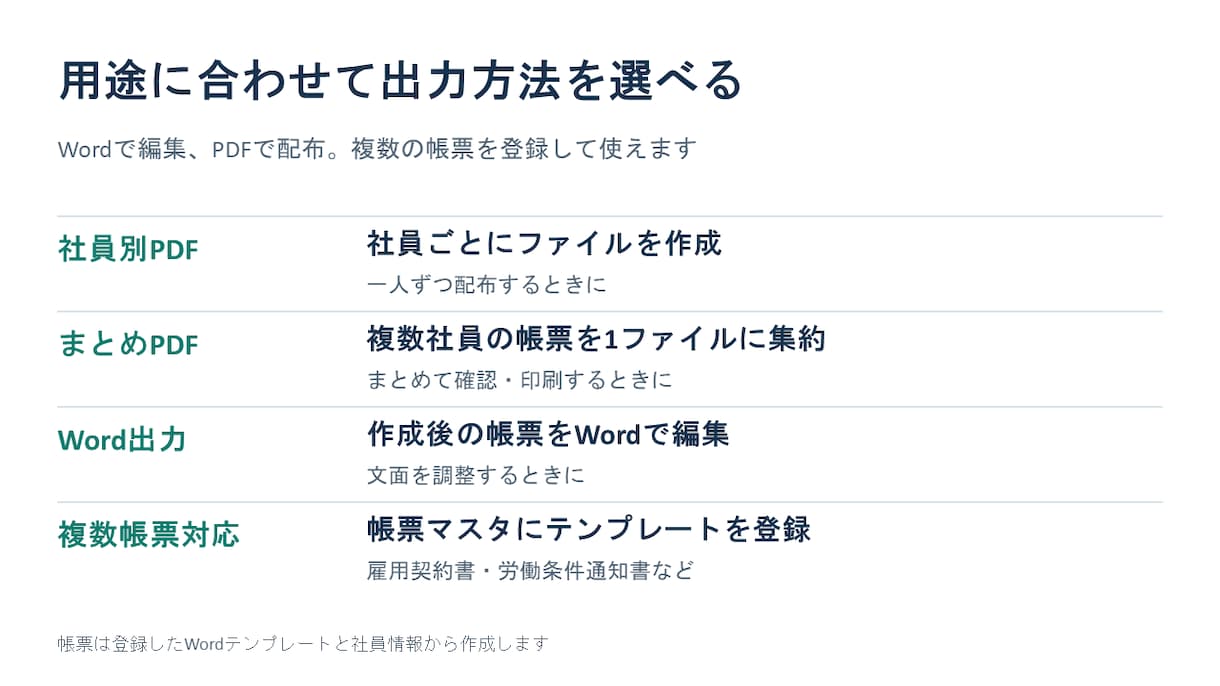 Word帳票の一括作成ツールを設定して納品します ツール代込み。お使いのWord帳票1種類を設定 イメージ5
