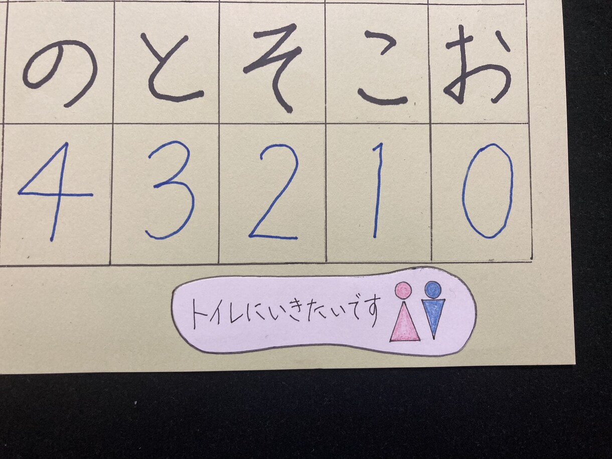 オーダーメイドのコミュニケーションボード作ります 言葉でやりとりをすることが難しい方や苦手な方の便利ツールです イメージ5
