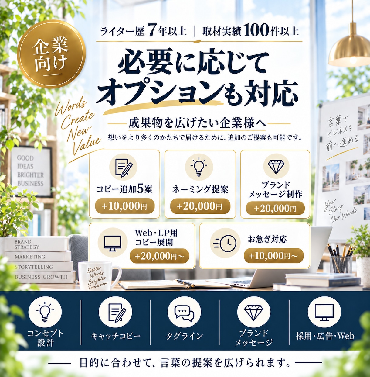 商品の強みを整理しコンセプト・コピーを作ります ヒアリングから魅力を言語化｜5案＋コンセプトシートまでご提案 イメージ7