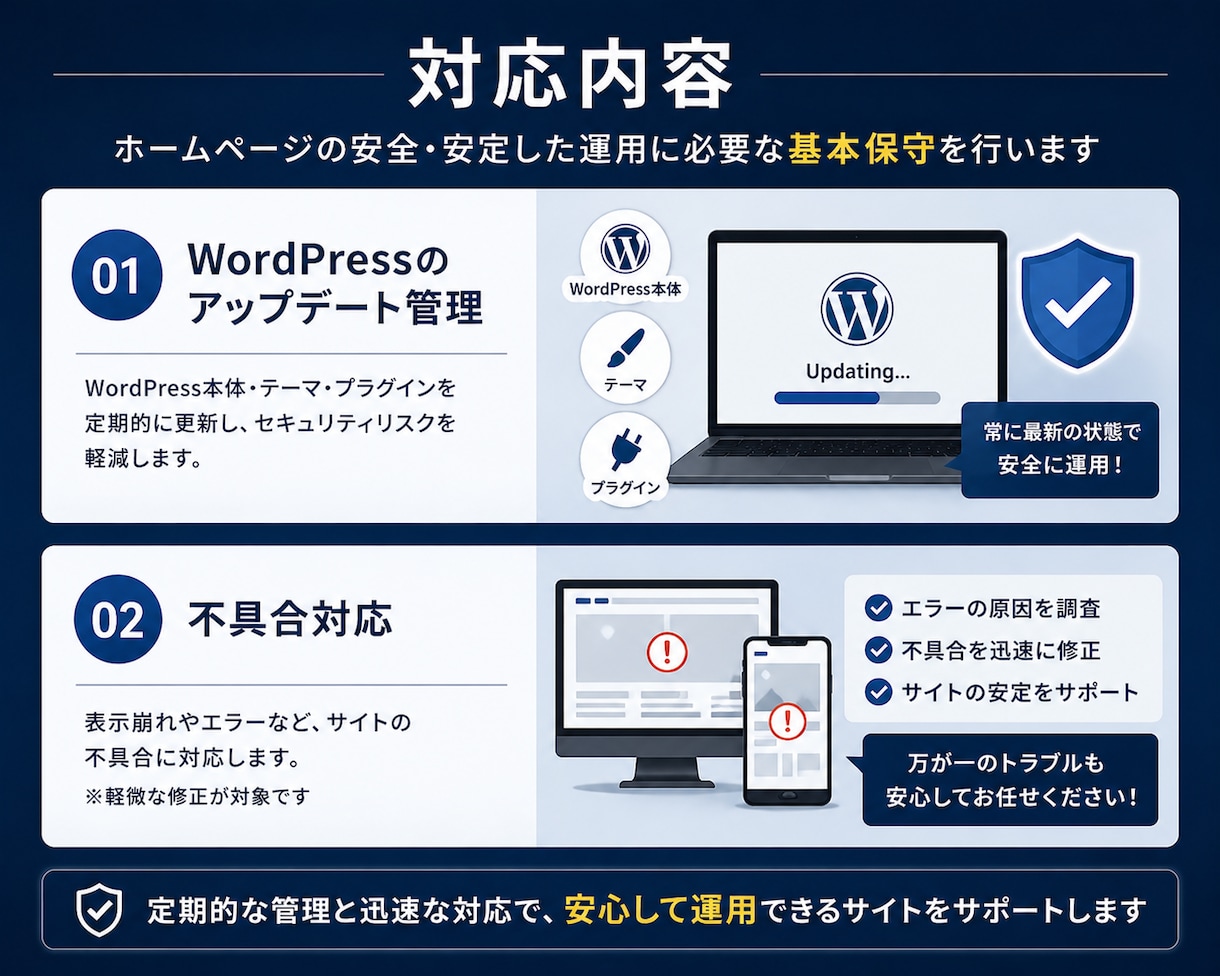 あなたのWordPressを保守して健康に保ちます WordPress保守でお困りの方へ｜歴5年のプロがサポート イメージ4