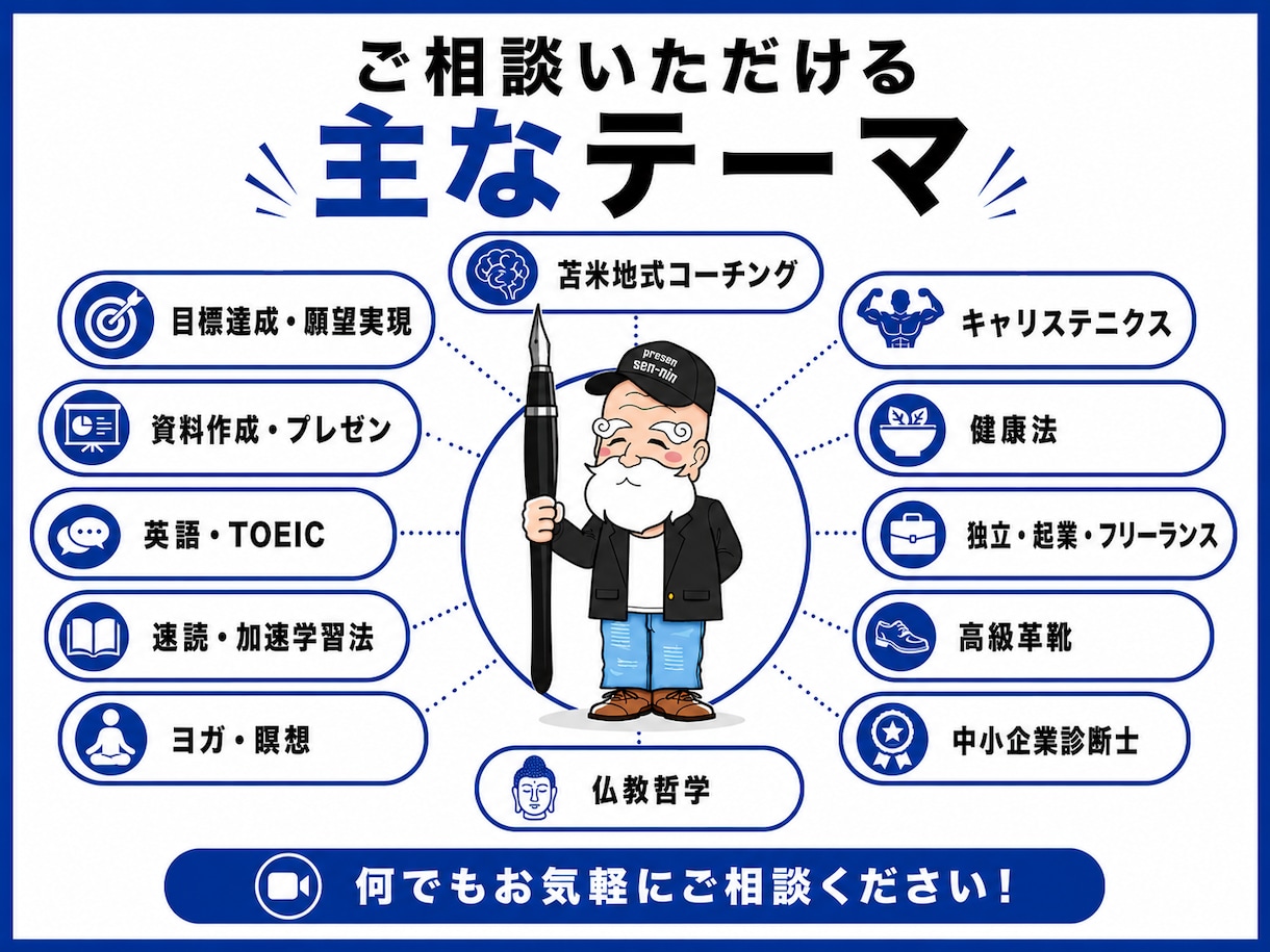 プレゼン資料から副業まで!色んな相談に乗ります 私に答えられることなら何でも相談に乗ります! イメージ3