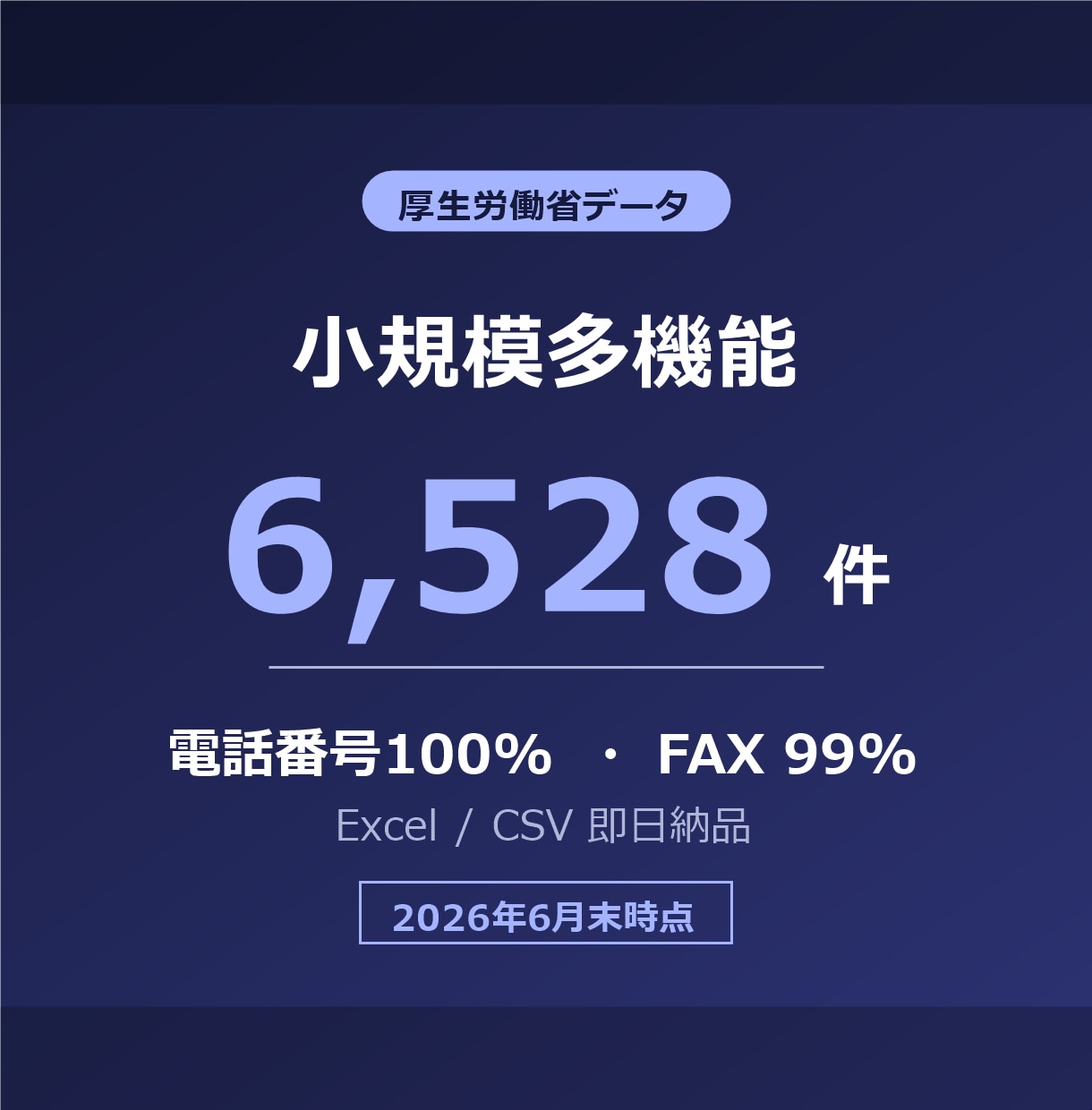 小規模多機能の営業リスト提供します 電話番号100%／6,528件／2026年6月末時点 イメージ1
