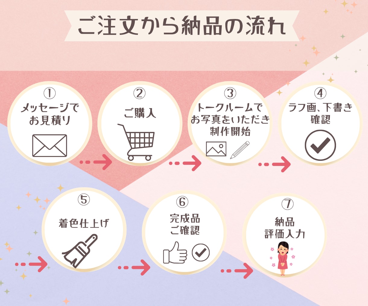 親から子へ、子から親へ。家族をつなぐ似顔絵描きます お部屋に飾るとパッと明るく、あたたかい雰囲気になります。 イメージ10