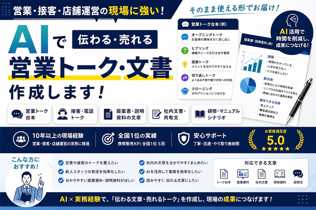 営業トーク・接客トークを現場向けに作成します AIと現場経験で、すぐ使えるトーク台本に整えます イメージ1