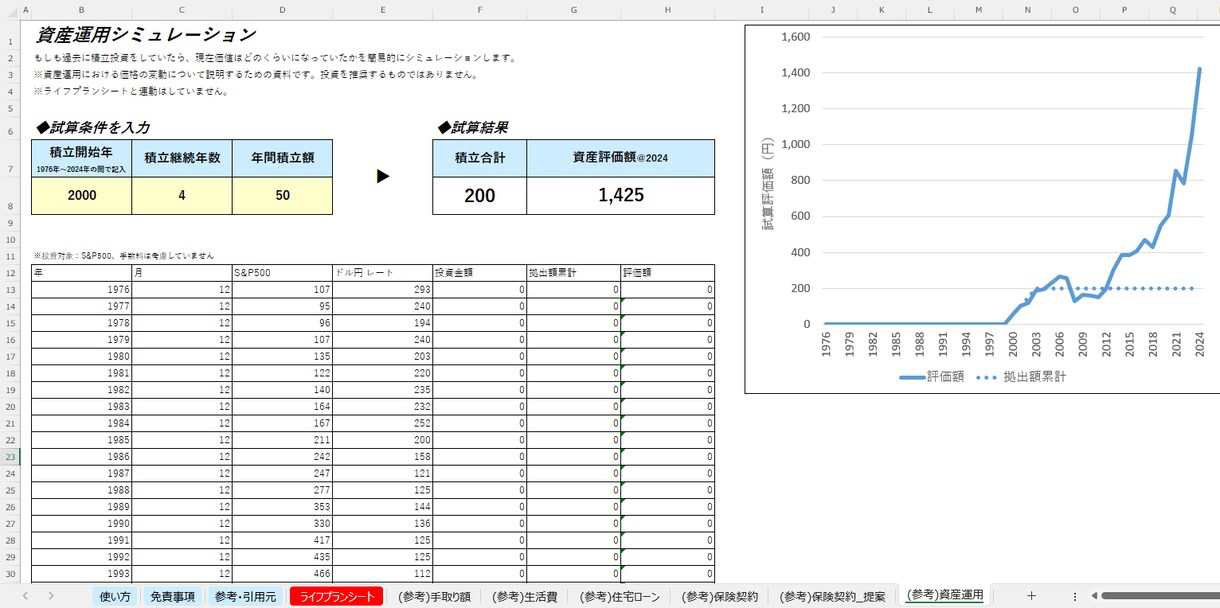 エクセルで簡単入力できるライフプラン表を提供します ライフプランの設計に便利！何度でも作成可能！ イメージ8