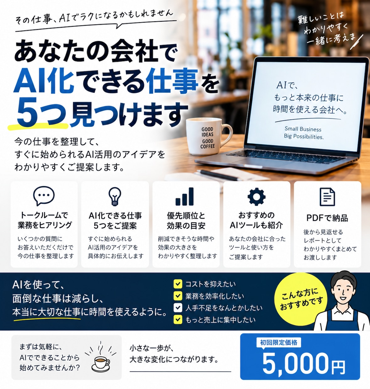 小さな会社のAI化できる仕事を5つ見つけます 面倒な業務を整理し、AI活用の最初の一歩を具体化 イメージ1