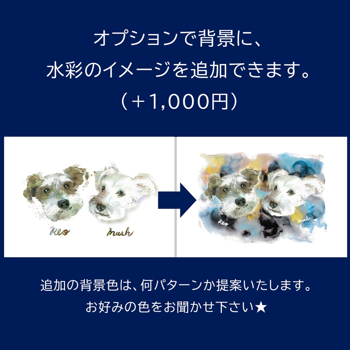 猫の似顔絵、オリジナルアートにデザインします ポスター・フレームパネル納品可。愛猫家さんのプレゼントに イメージ10
